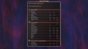 Dominions 5 - Warriors of the Faith скачать торрент