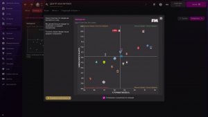 Football Manager 2022 скачать торрент