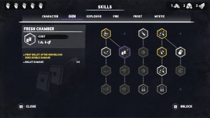 Graveyard Gunslingers скачать торрент