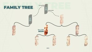 Who Pressed Mute on Uncle Marcus? скачать торрент